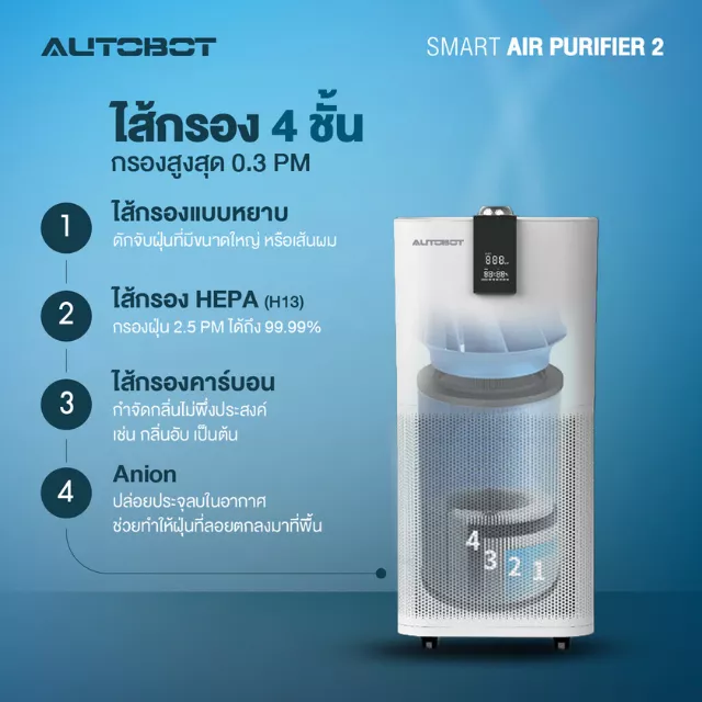 Cadr 2024 air purifier